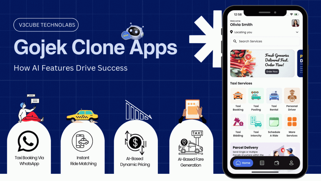 Why Modern Gojek Clone Apps Need AI-Powered Features