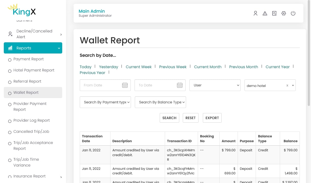 User Wallet Report