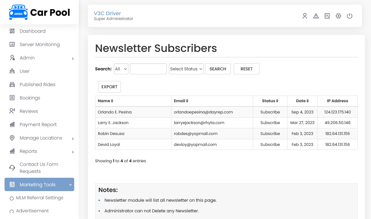 Newsletter Subscribers