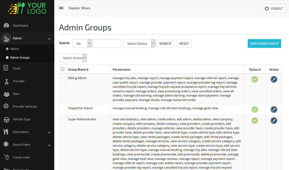 admin groups