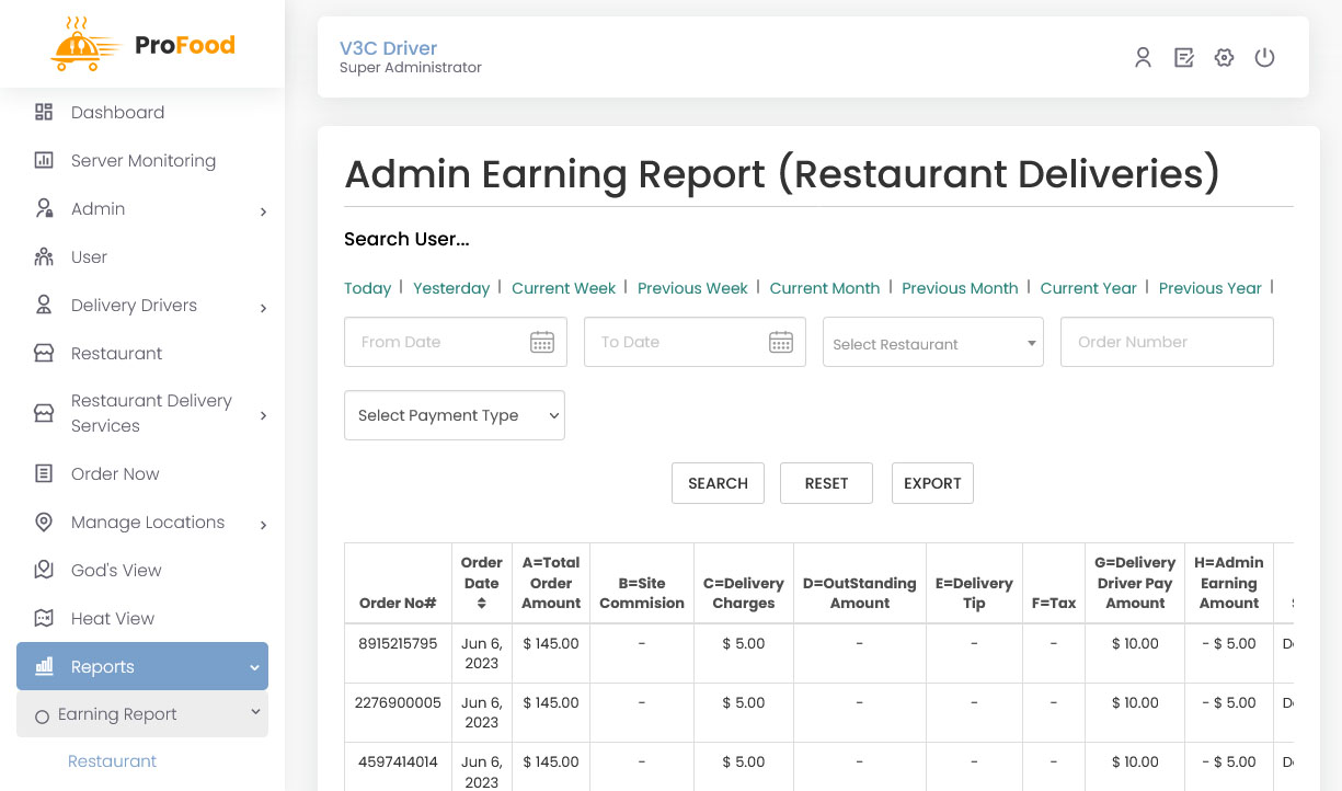 Admin Earning Report