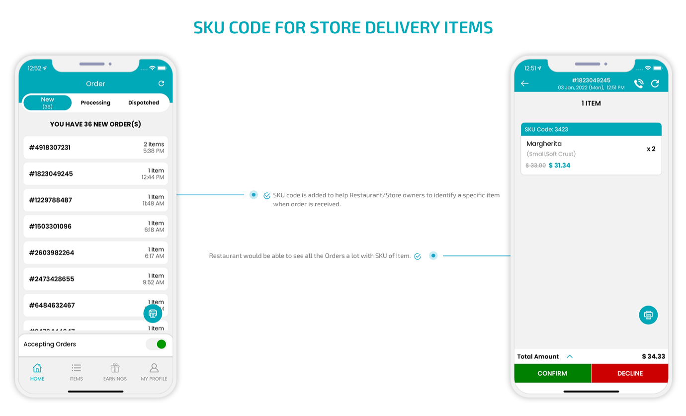 SKU Code for Store Delivery Item