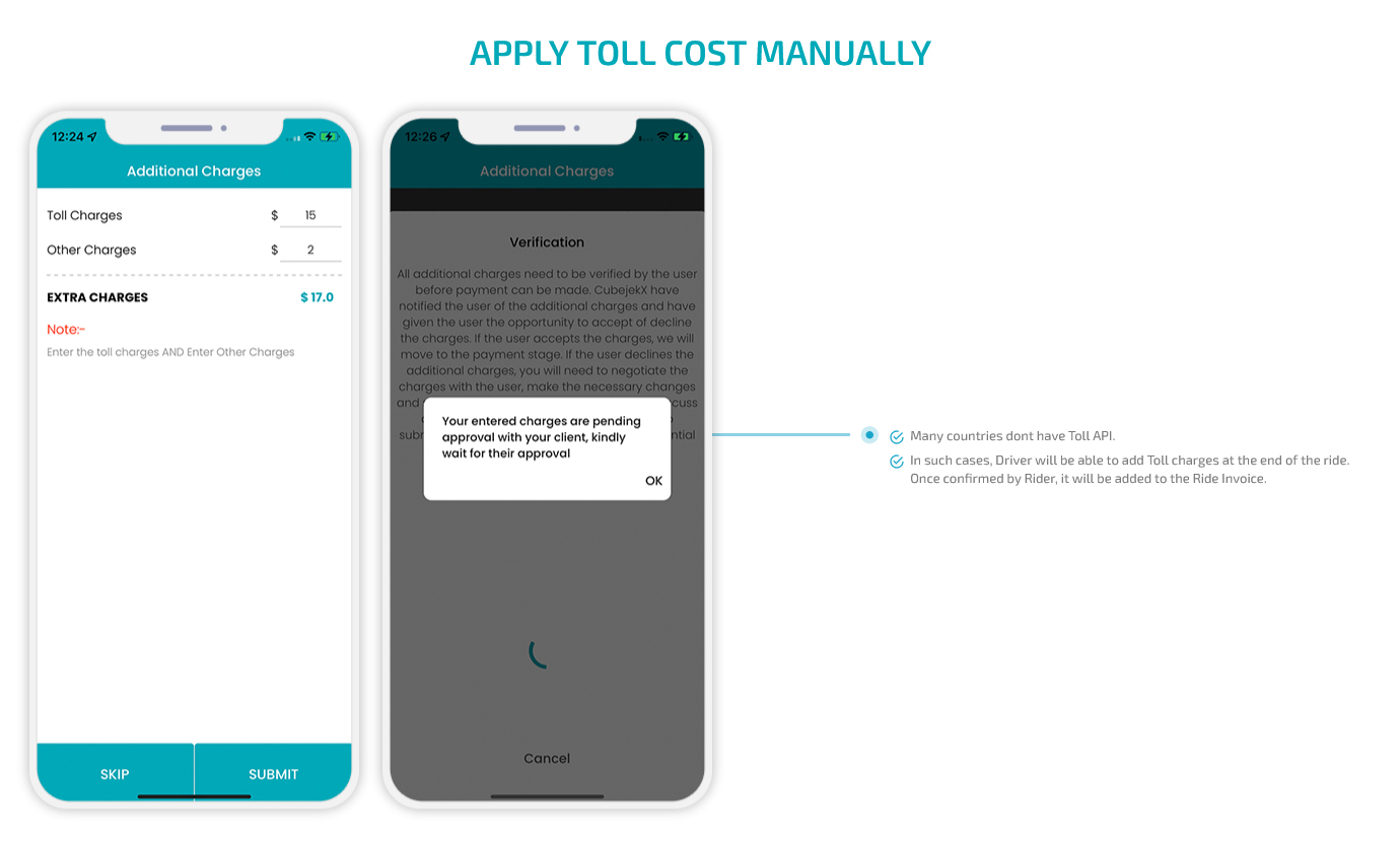 Apply toll cost Manually