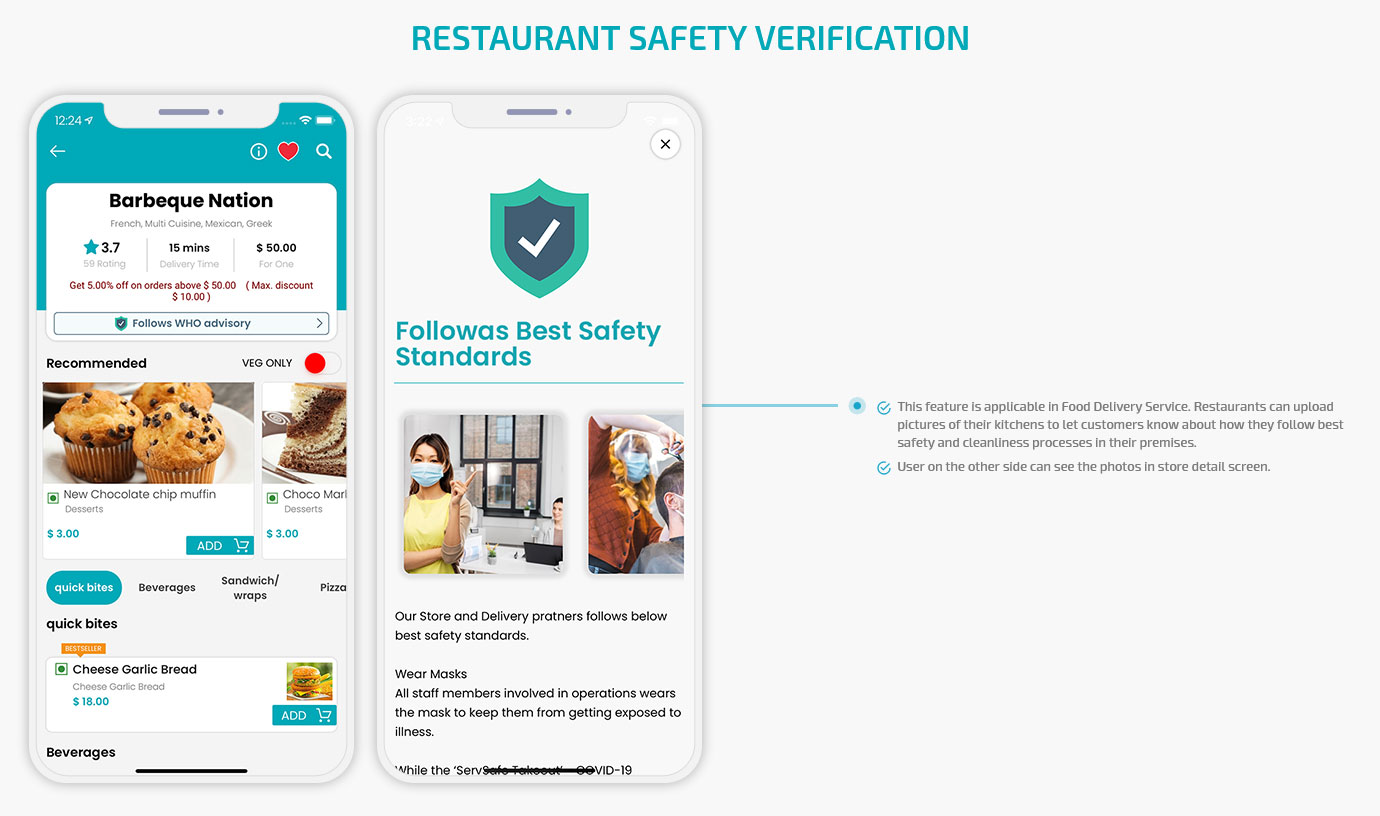 Restaurant safety Verification