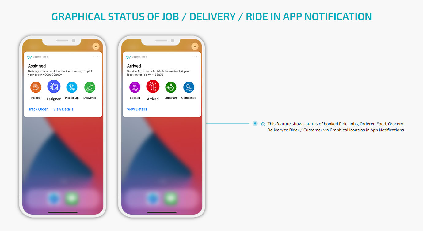 Graphical Status of Job/Ride/Delivery