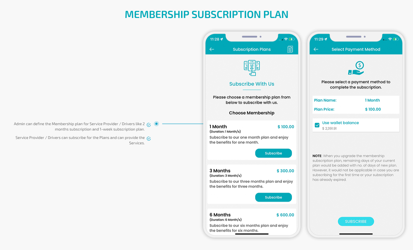 Membership subscription Plan