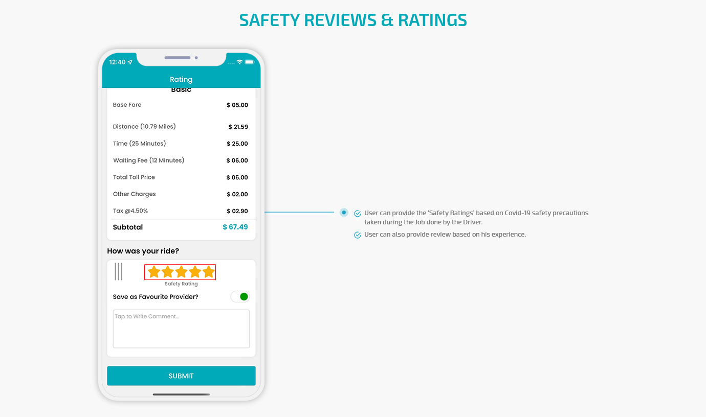 Safety Reviews & Ratings
