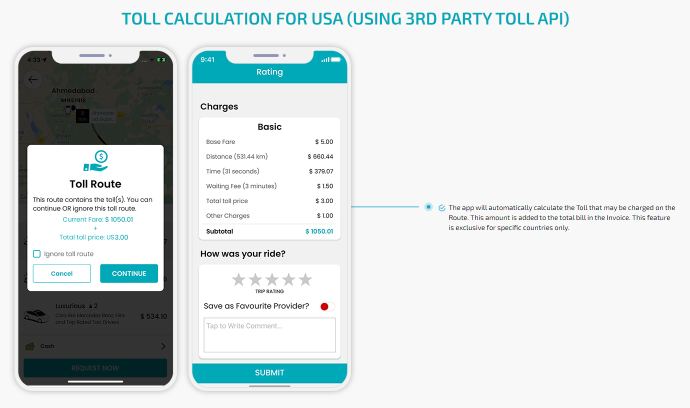 Toll Calculation for USA