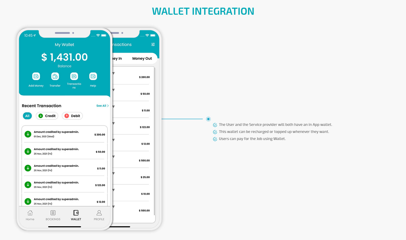 Wallet Integration
