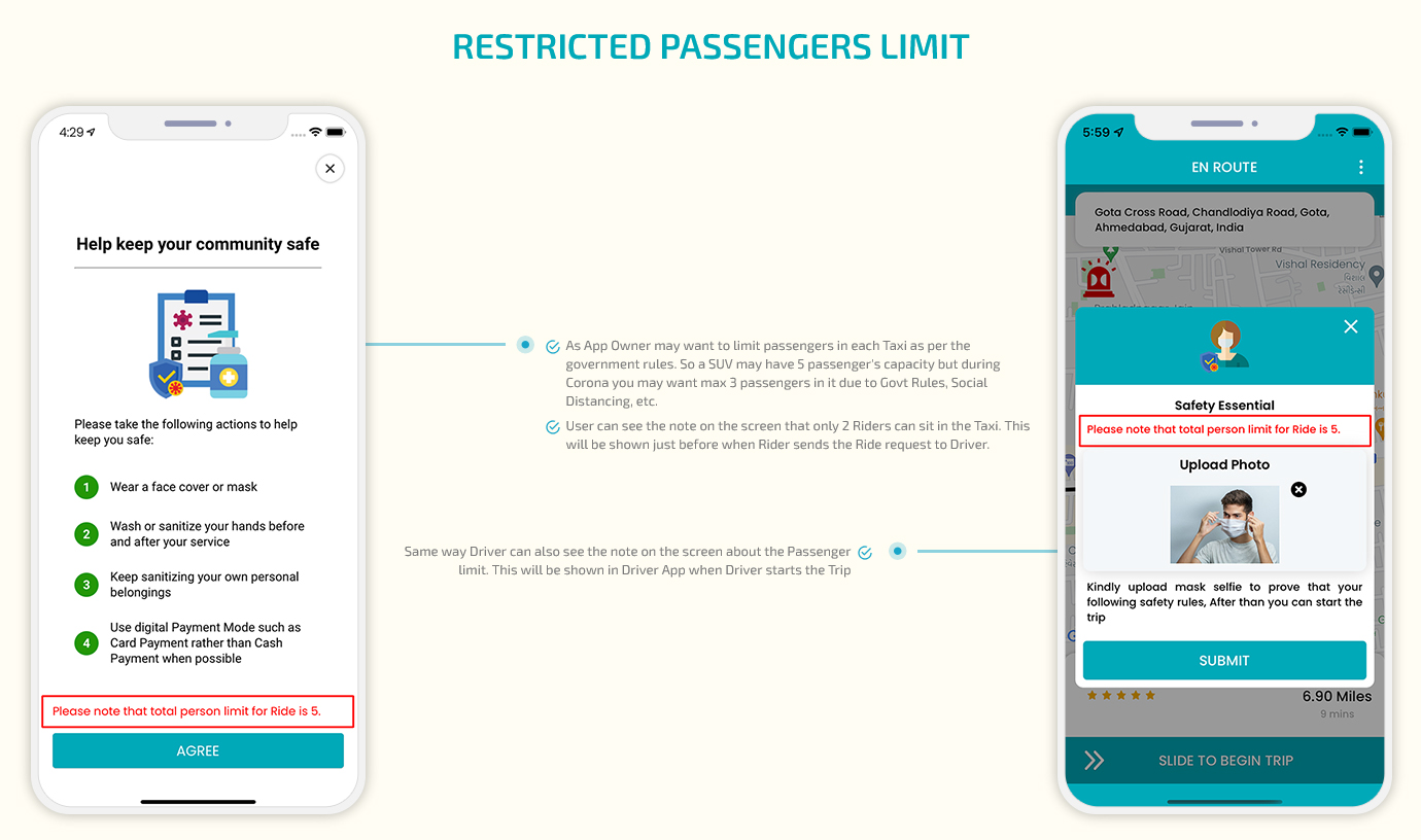 restricted passengers limit