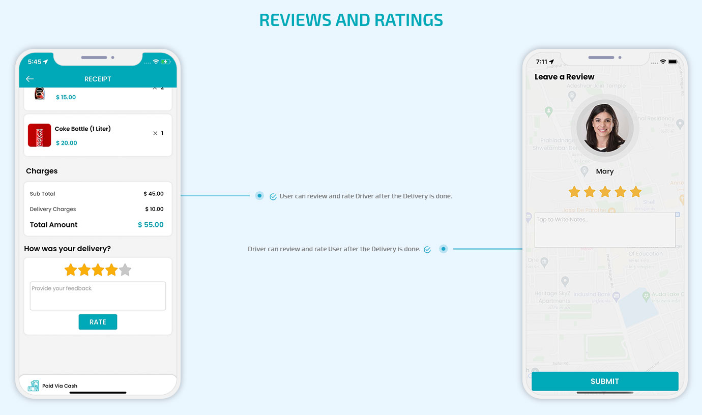 reviews and ratings