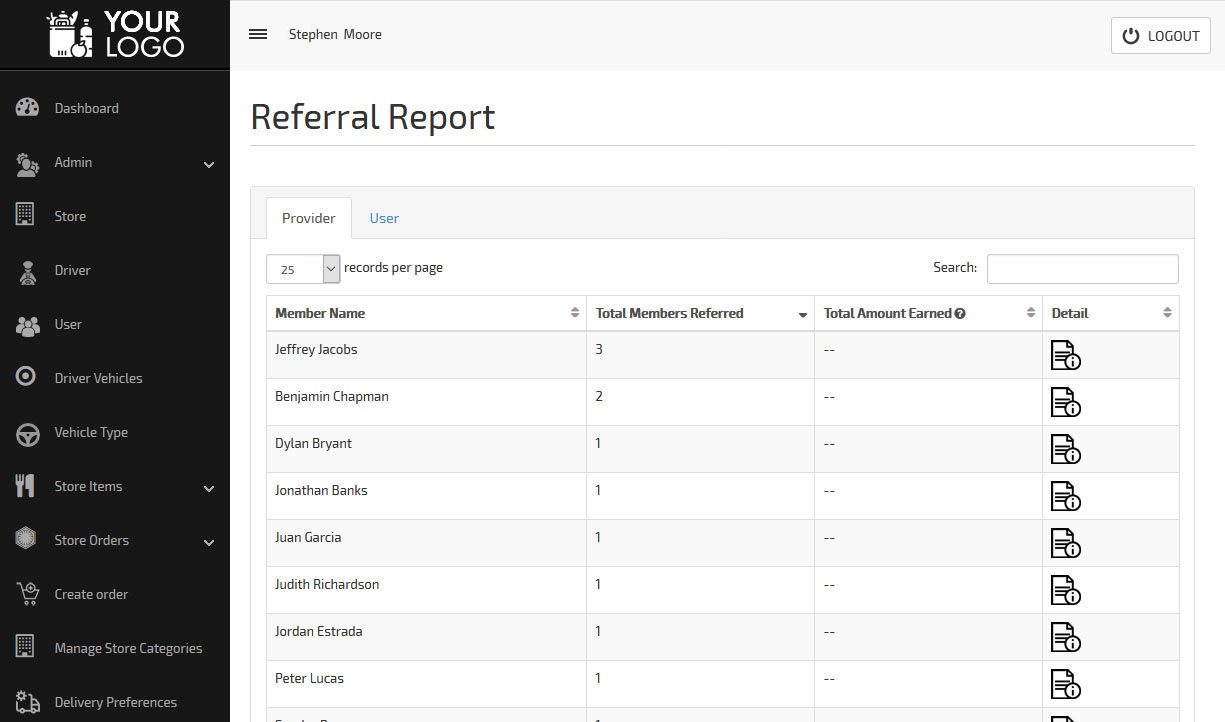 referral provider report