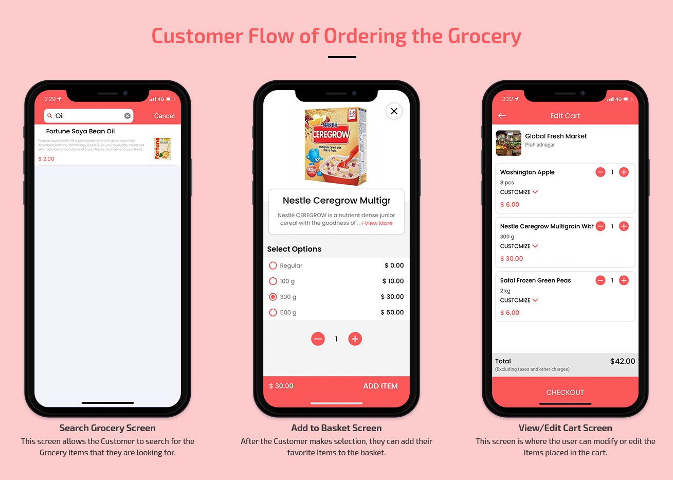 user search food items