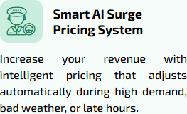 Smart AI Surge Pricing System