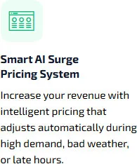 Smart AI Surge Pricing System