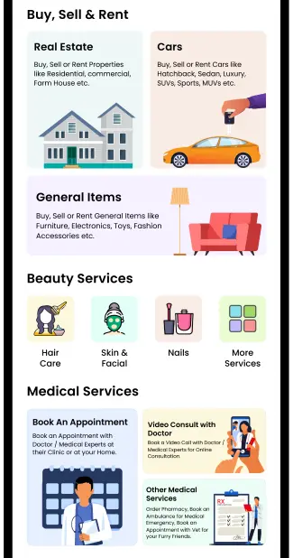 gojek clone script
