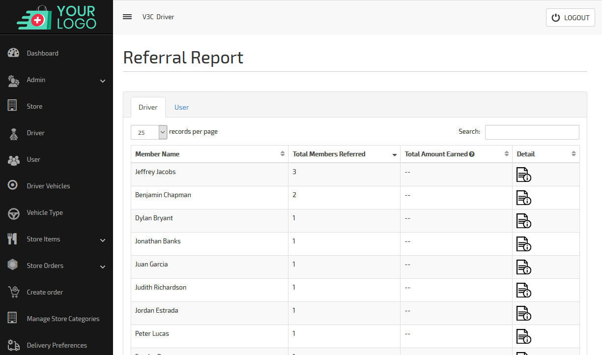 referral reports