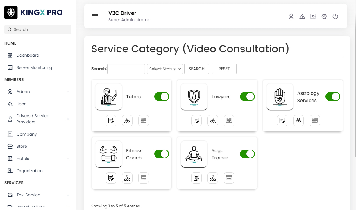 Manage Online Video Consultation