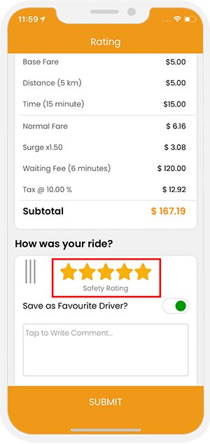 rating