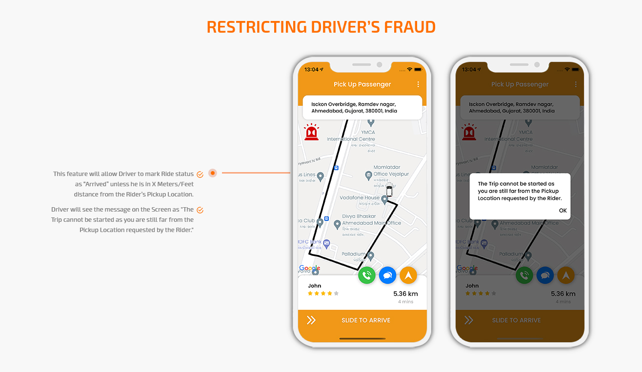 Restricting Driver’s Fraud