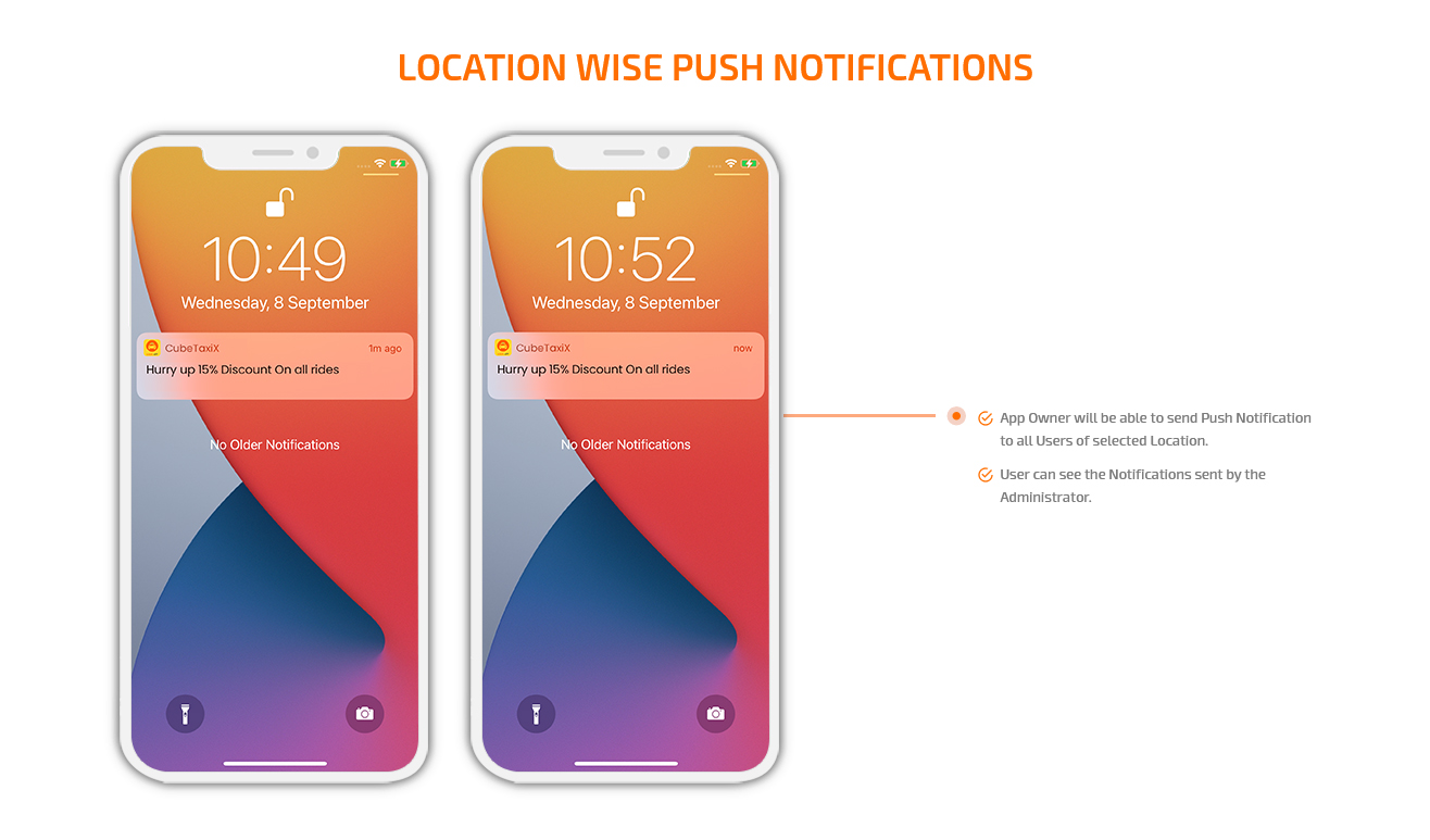 Location Wise Push Notifications