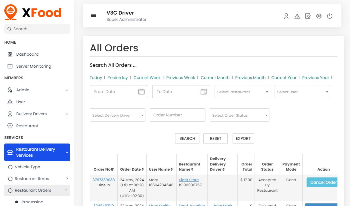 All Orders