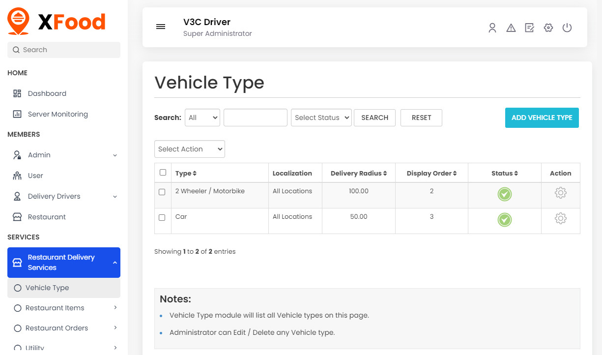 Vehicle Type