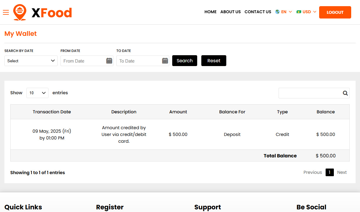 User Wallet