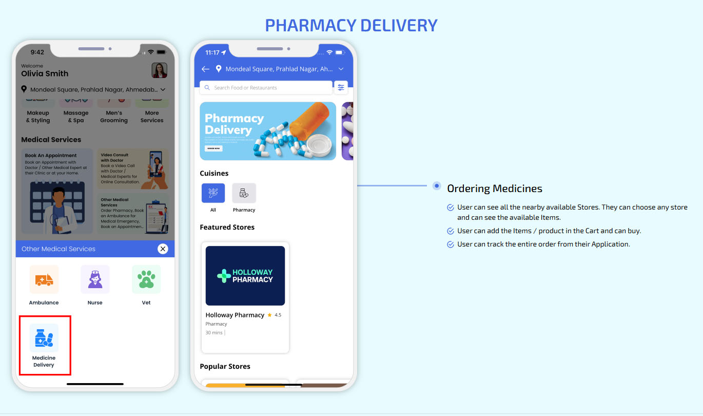 Pharmacy Delivery