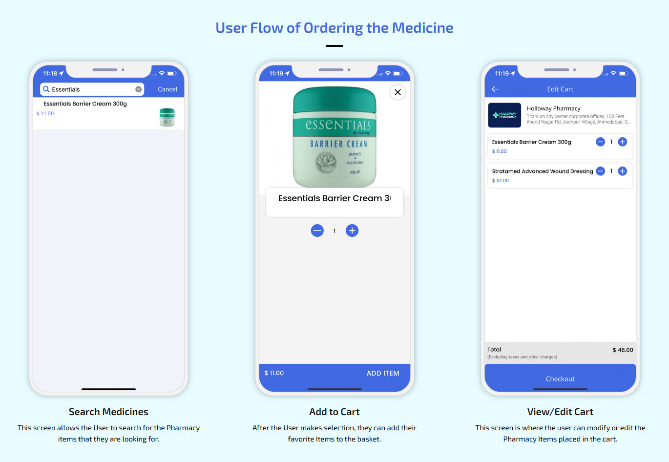 User Flow of Ordering the Medicine