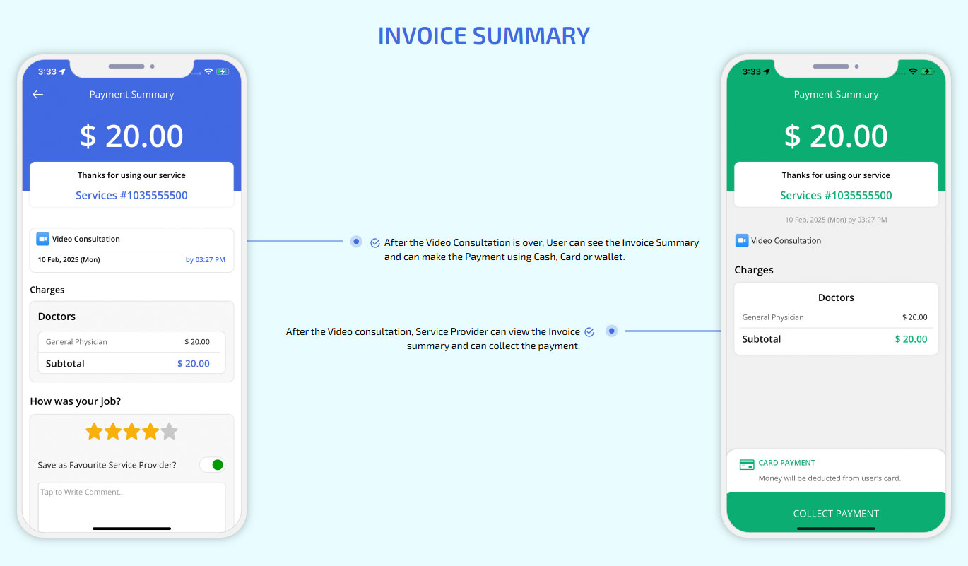 Invoice Summary