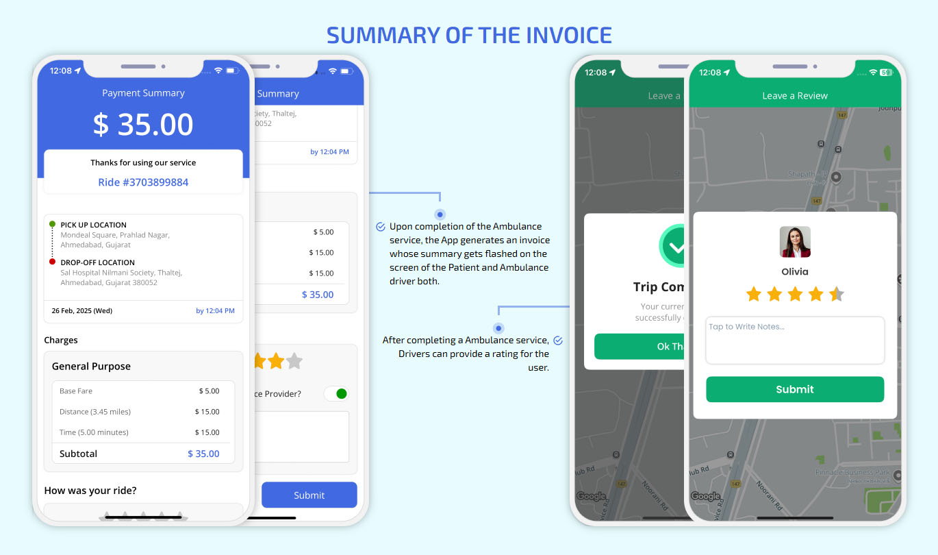 Summary of the Invoice and rate
