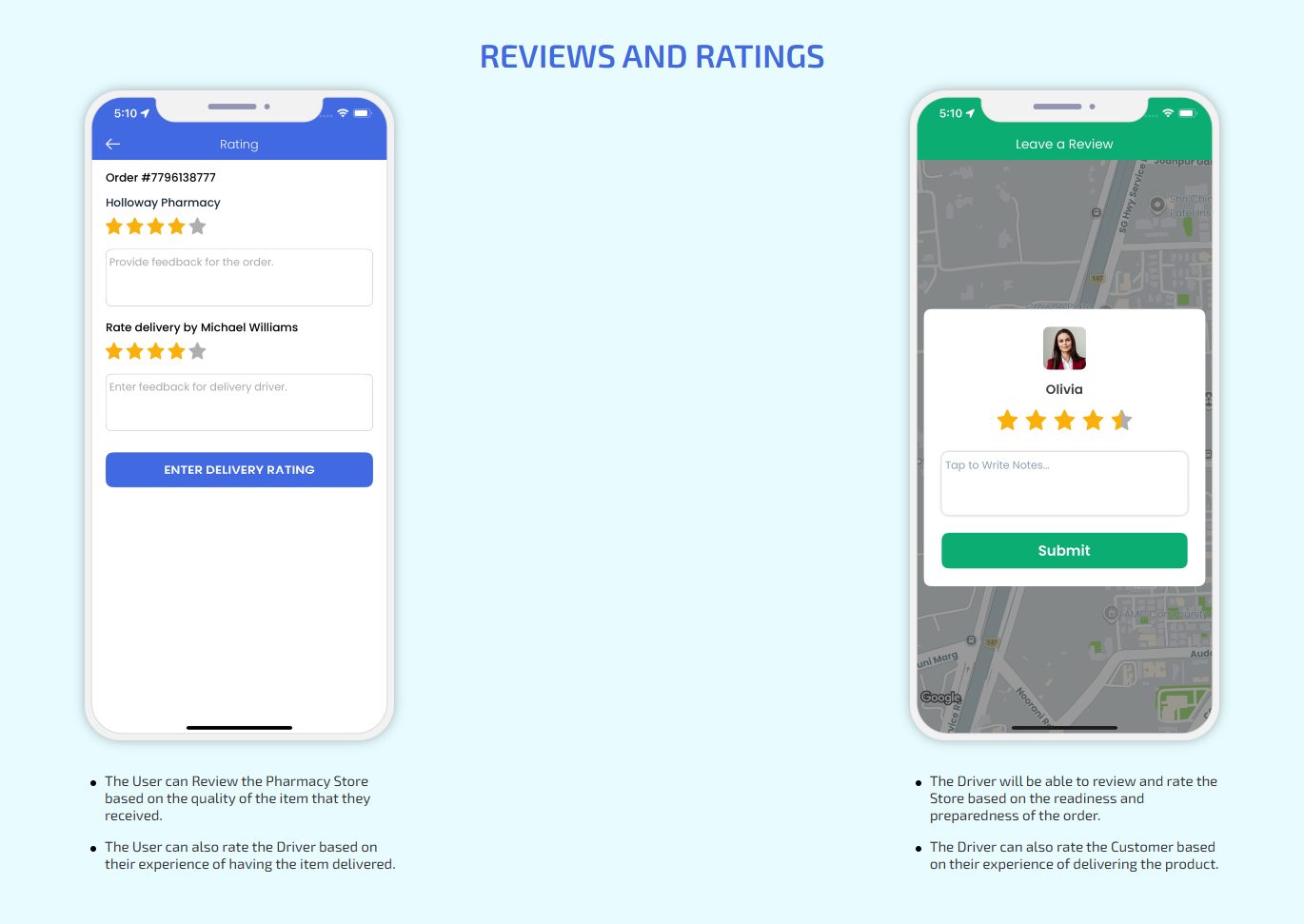 Reviews and Ratings