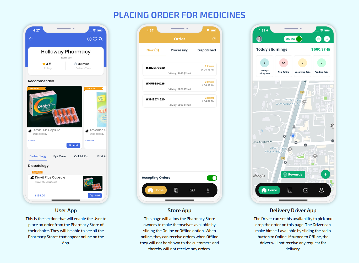Placing Order for Medicines