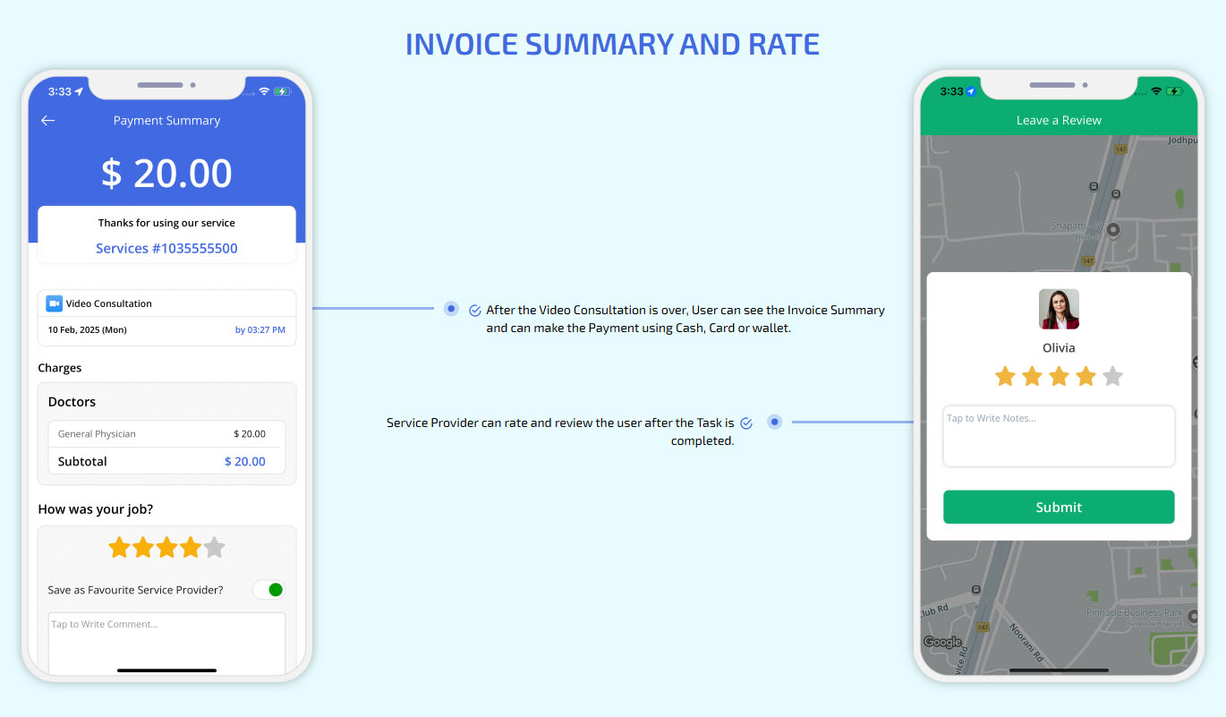 Invoice Summary and rate